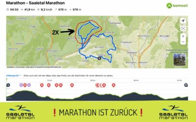 Der Marathon ist zurück!